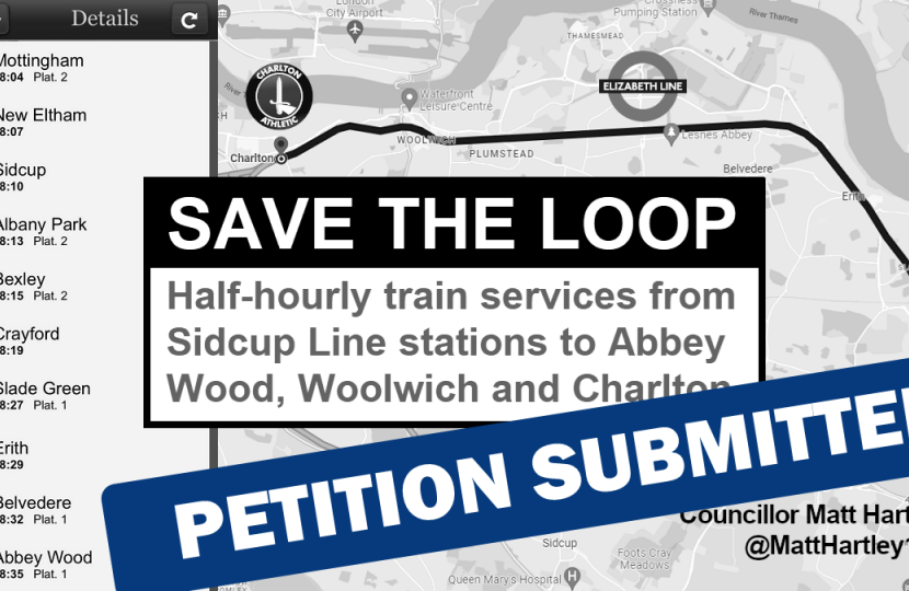 Save The Loop petition submitted