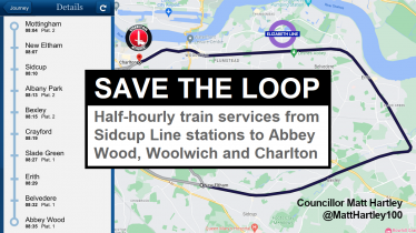 Save The Loop petition